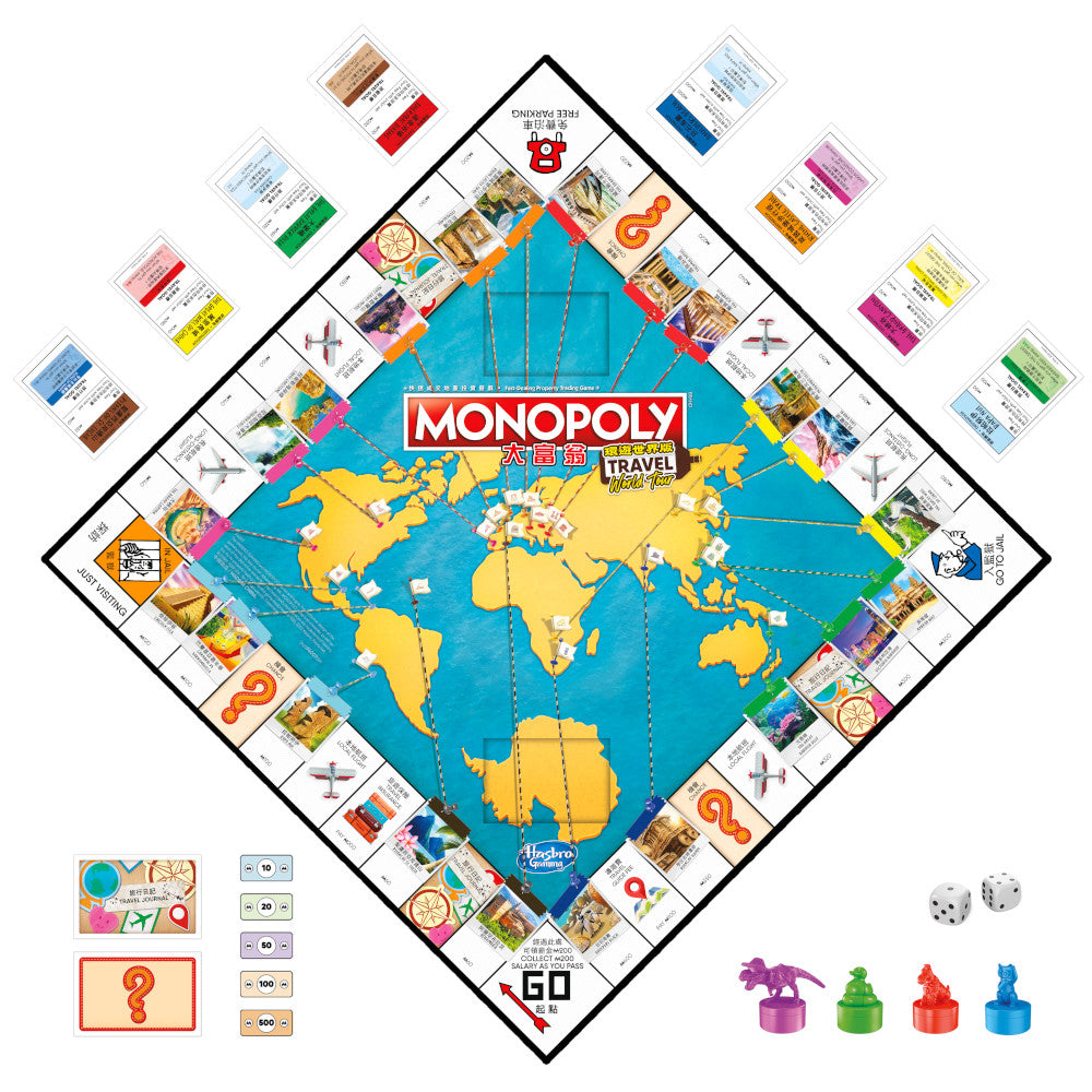 MONOPOLY WORLD TOUR