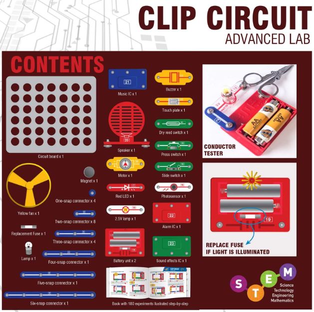 HEEBIE JEEBIES ADVANCED LAB - CLIP CIRCUIT