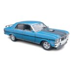 CLASSIC CARLECTABLES 1:18 FORD XY FALCON PHASE III GT-HO – TRUE BLUE